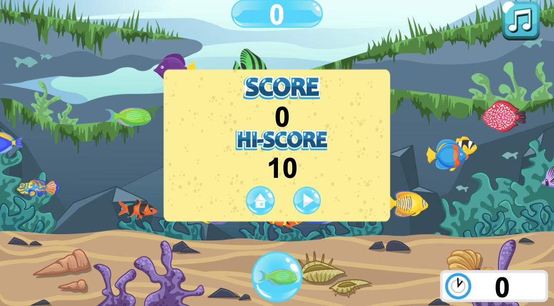 Find the fishes